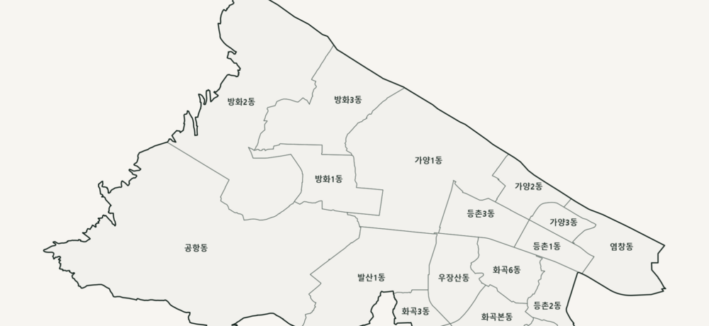 스마트 분석 실행